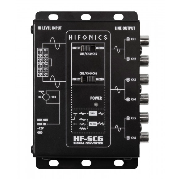 Hifonics HF-SC6