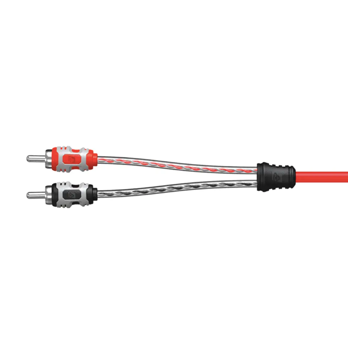 RV417 Vega 4-kanal RCA
