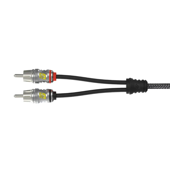 RS3 Stroker 2-kanal RCA