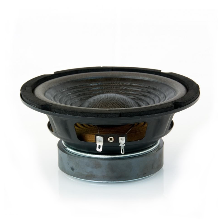 Master Audio CW650/4