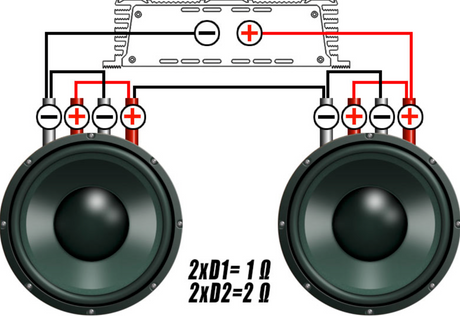 DeafBonce SA2510D1x2 baslåda med slutsteg