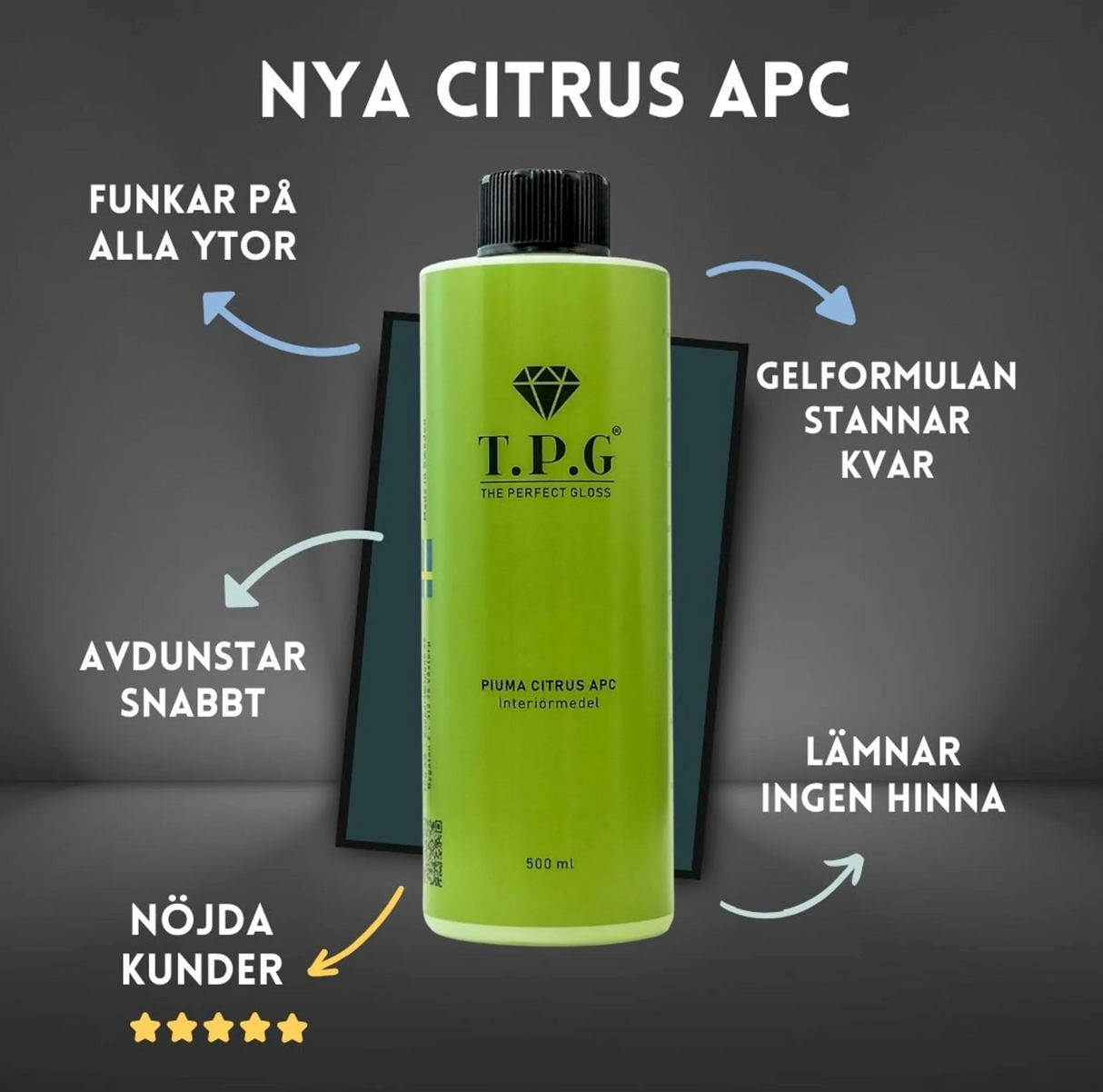 Piuma APC - Allrengöring Citrus | 500ml