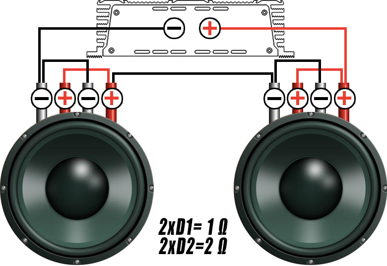Deaf Bonce 2x12" LOUD AS HELL låda 2x2 Ohm
