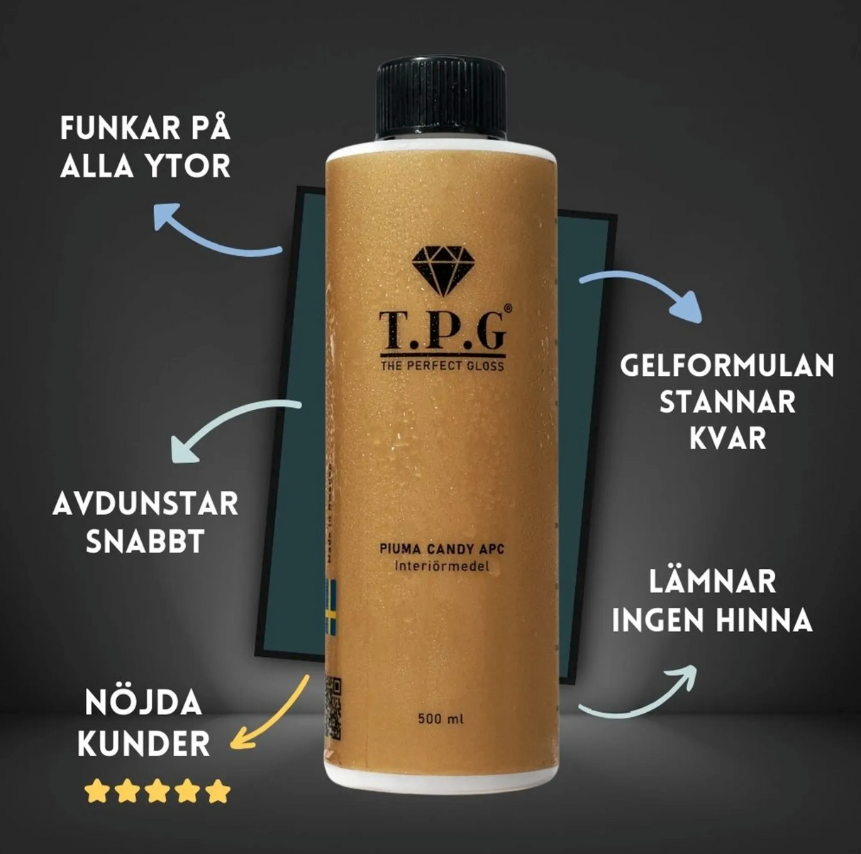 Piuma APC - Allrengöring Candy | 500ml