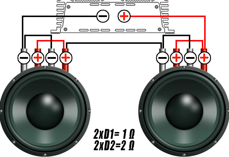 Deaf Bonce 2x12" LOUD AS HELL låda 2x1 Ohm
