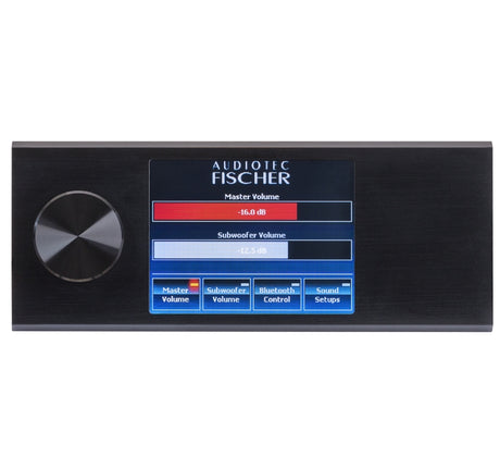 DIRECTOR - Display Remote Control for SCP