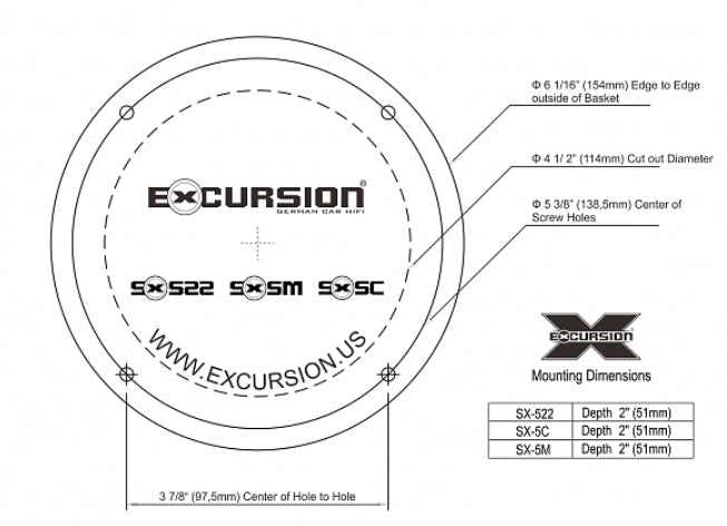 Excursion SX 5M MKII