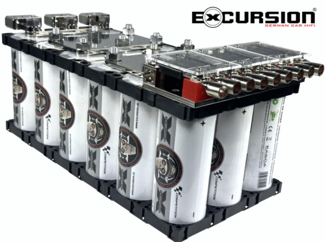 Excursion SXC B3 SET COMP