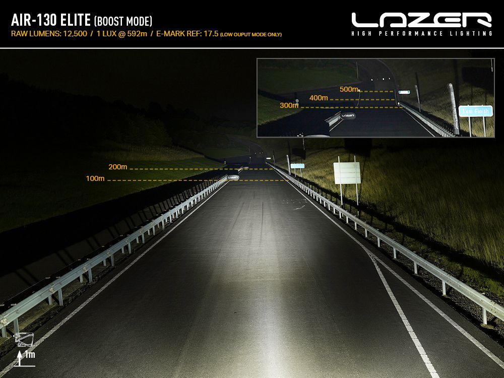 Extraljus Lazer AIR-130 Elite