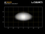 Extraljus Lazer AIR-130 Elite