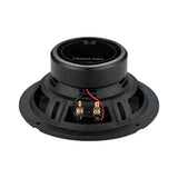 Black Hydra Gamma 625X