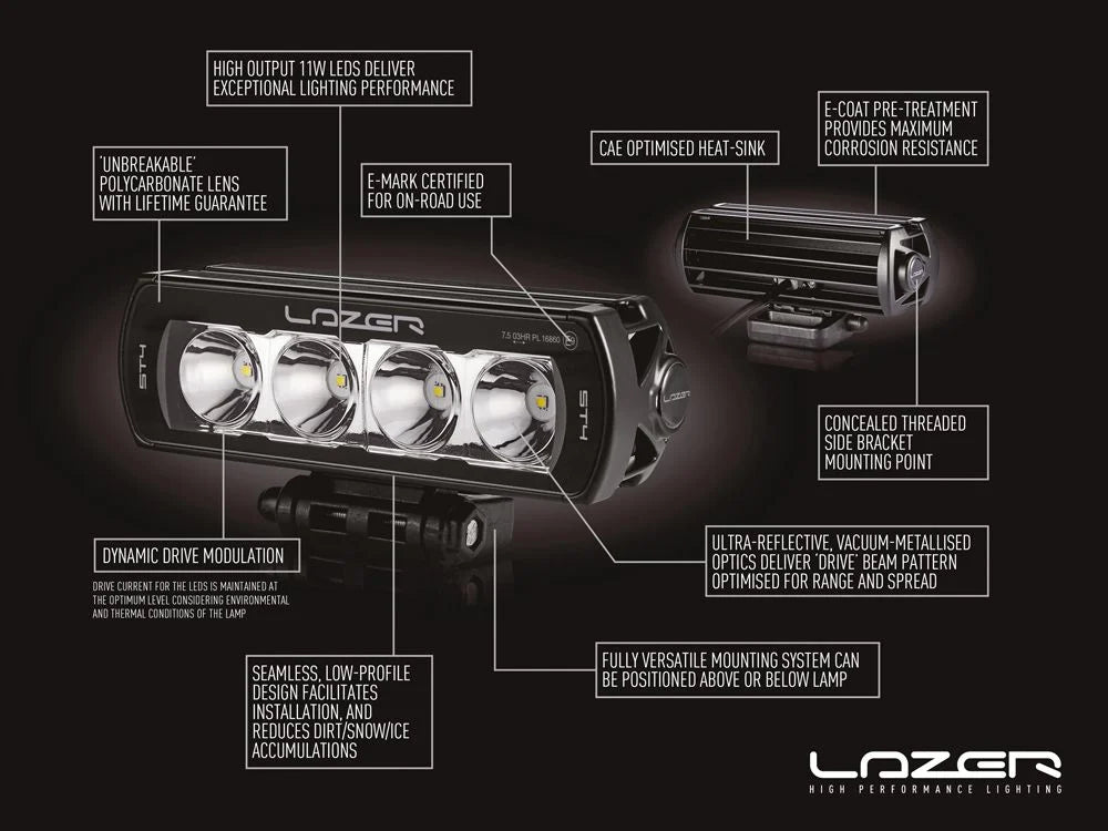 Lazer ST12 Evolution extraljusramp 21″ (524 mm)