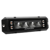 2-PACK SUPERVISION NEO 32W FX