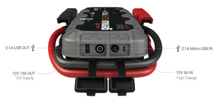 Noco Genius GB150 Startbooster