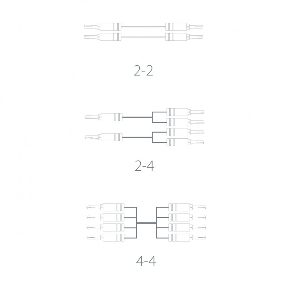 Atlas Element Bi-Wire Achromatic Z 2-4, terminerad högtalarkabel 2x3 meter