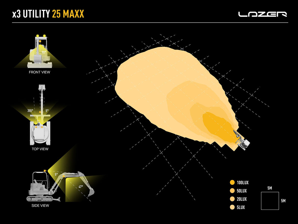 Arbetsbelysning Lazer Utility-25 MAXX - 8 cm / 45W / Bred
