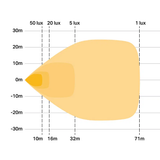 Arbetsbelysning Lazer Utility-50 - 10 cm / 50W / Flood (Med orange varningsljus)