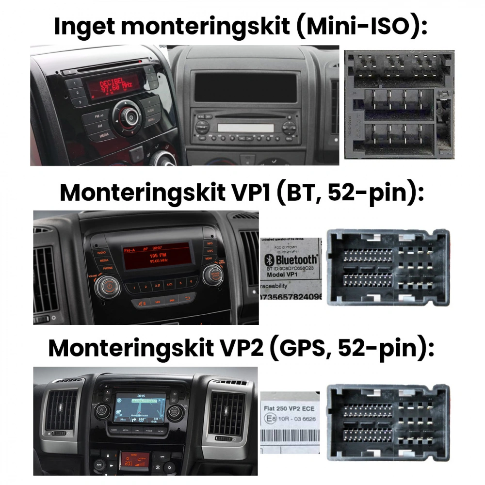 Alpine komplett ljuduppgradering med stereo till Fiat Ducato 3, 2006-2021