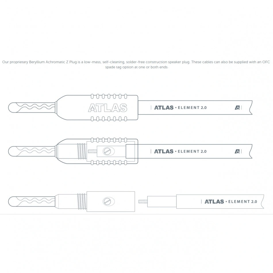 Atlas Element Bi-Wire Achromatic Z 2-4, terminerad högtalarkabel 2x3 meter