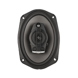 Onkyo X-C690C5, 6x9 tums koaxialhögtalare