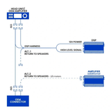 GAS MAD D-48BT, 8-kanalig ljudprocessor/DSP till bilar med ISO/universal