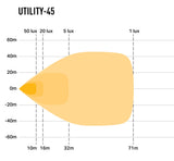 Arbetsbelysning Lazer Utility-45 Gen2 - 11 cm / 45W / Bred