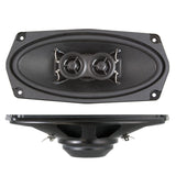 Retrosound R-48N 4x8"
