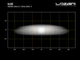 Extraljus Lazer Glide - Kurvad / 52 cm / 120W