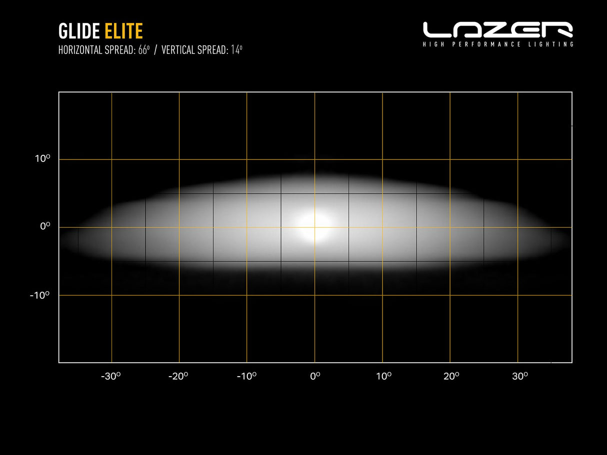 Extraljus Lazer Glide Elite - Kurvad / 52 cm / 130W