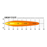 Extraljus Lazer Linear 12 Elite med Positionsljus - Rak / 38 cm / 84W