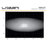 Extraljus Lazer Linear 12 Elite med Positionsljus - Rak / 38 cm / 84W