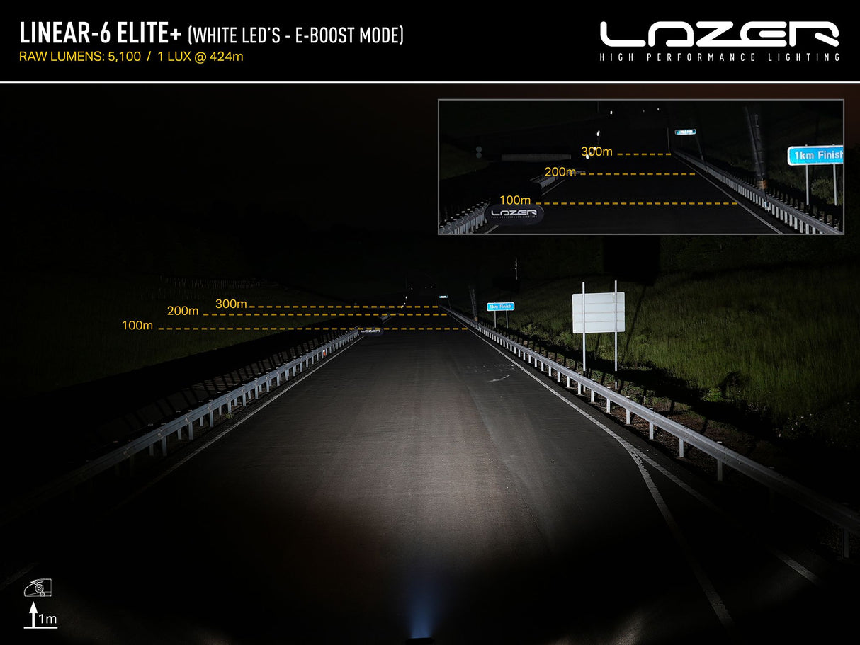 Extraljus Lazer Linear 6 Elite+ - Rak / 23 cm / 69W