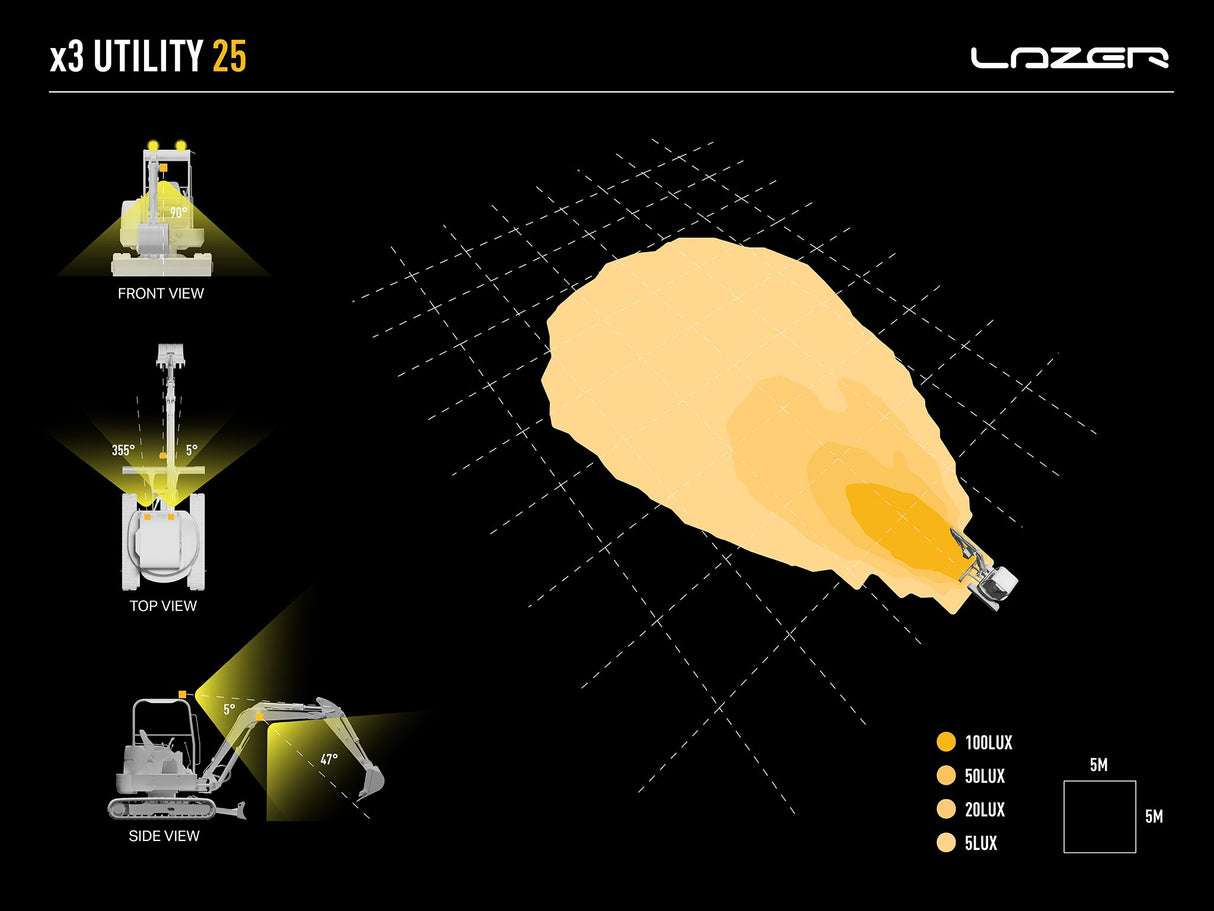 Arbetsbelysning Lazer Utility-25 - 8 cm / 25W / Bred