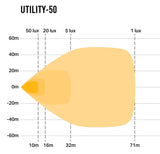 Arbetsbelysning Lazer Utility-50 - 10 cm / 50W / Flood
