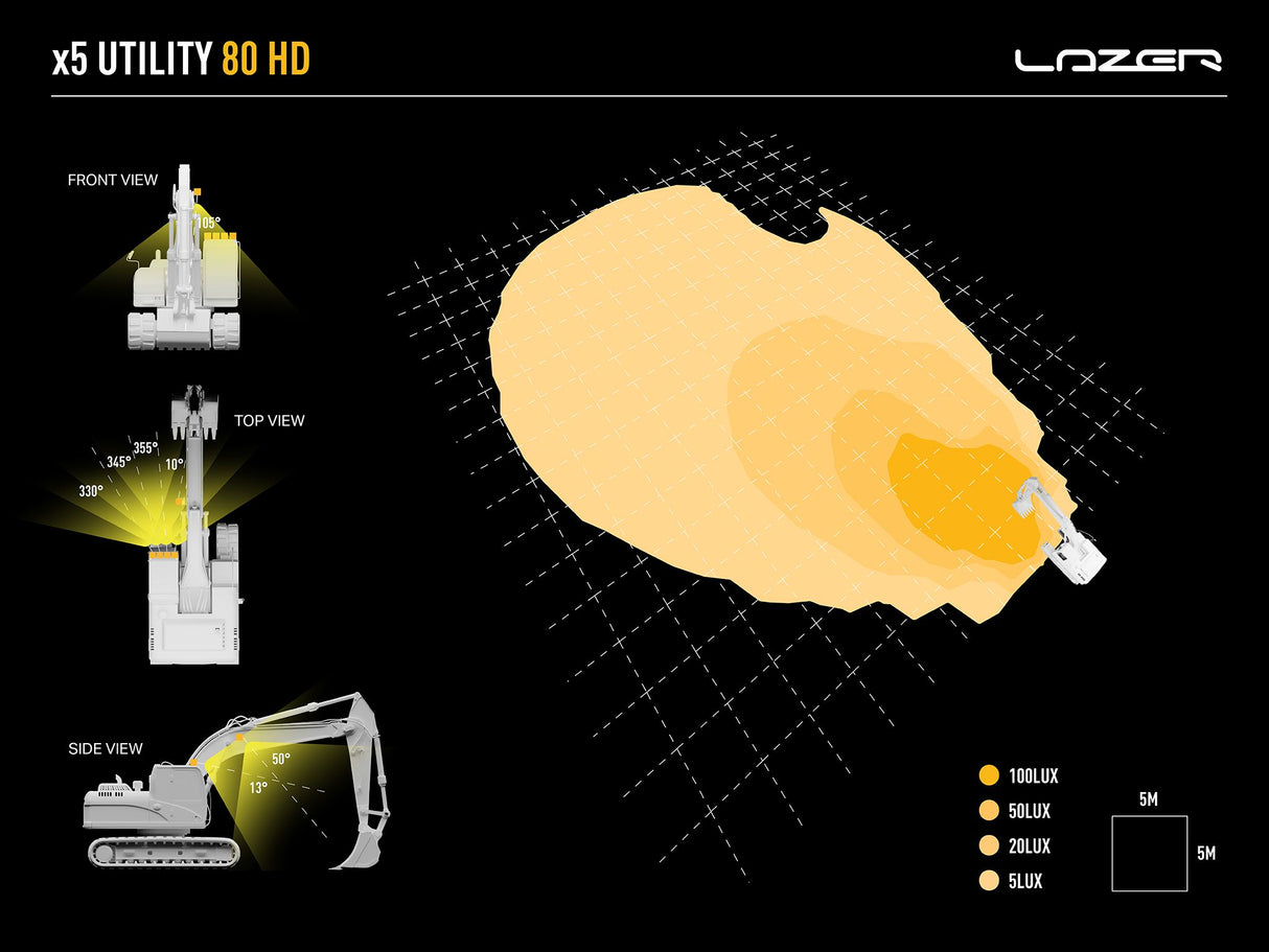 Arbetsbelysning Lazer Utility-80 HD - 11 cm / 80W / Bred