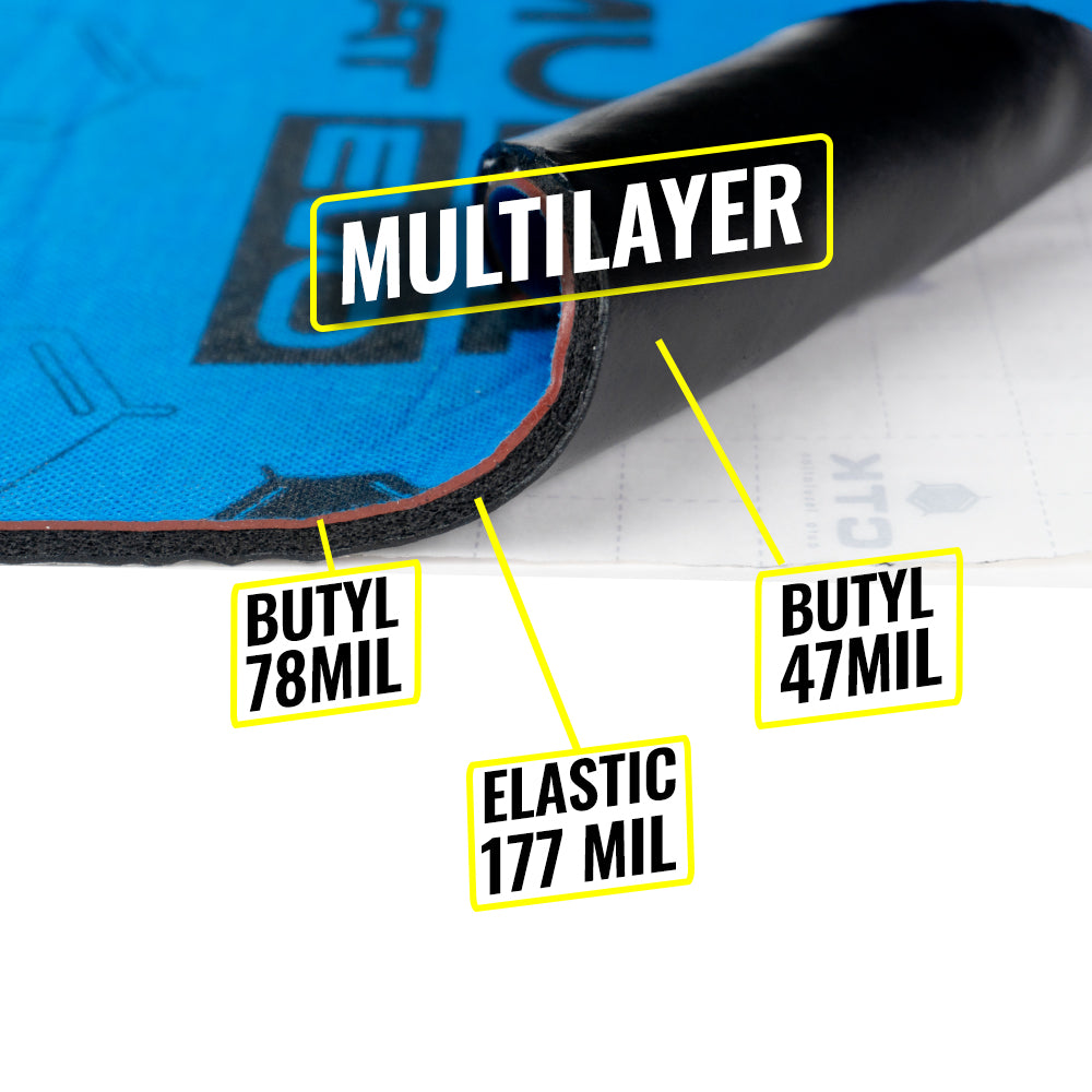 CTK MULTIMAT EVO 7,5 MM 370*500