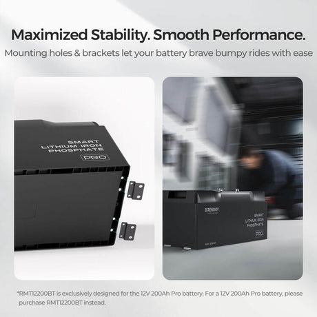 RENOGY Fästen Batterier RMT12200BT