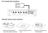 Nakamichi AC3 DEMO