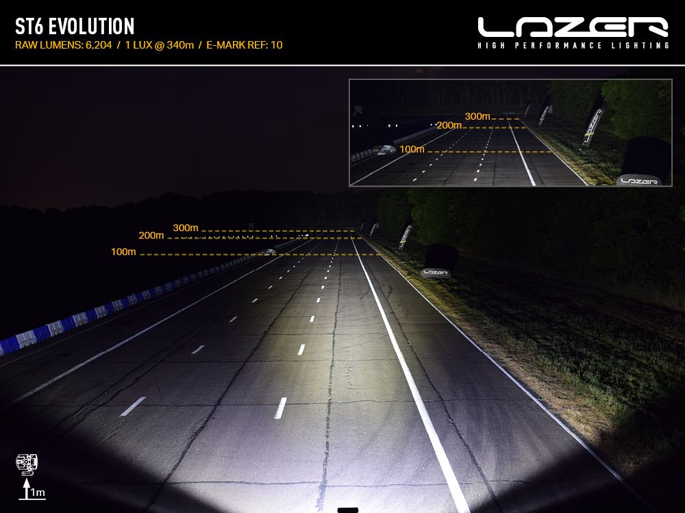 Extraljus Lazer ST6 Evolution - Rak / 28 cm / 66W - Komplett paket