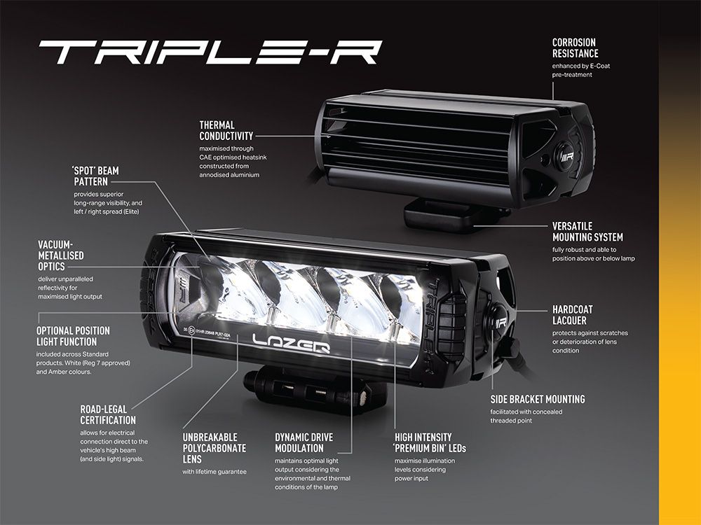 Extraljus Lazer Triple-R 850 GEN2 (med parkeringsljus) - Rak / 32 cm / 66W