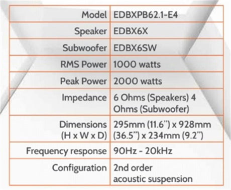 Edge DBX-serien Probox 6,5" med subwoofer